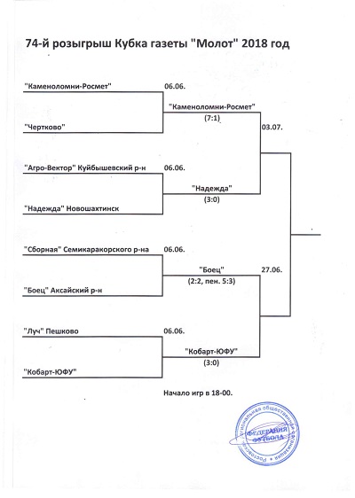 Отсканировано 11.06.2018 16-02.jpg